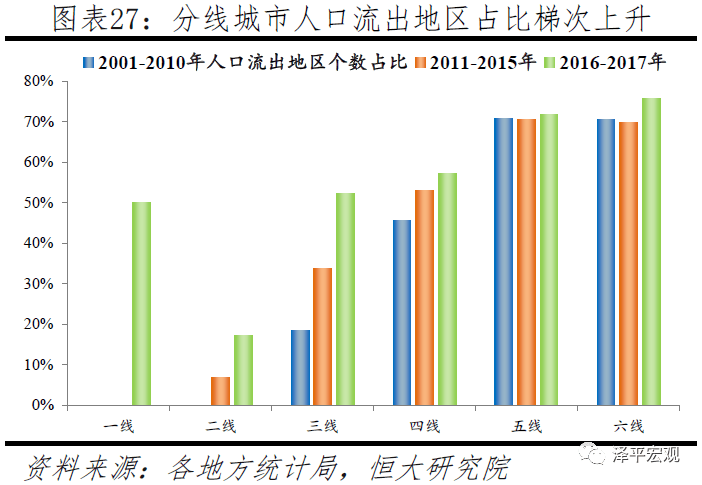 中国人口多少人_中国有多少人口(3)