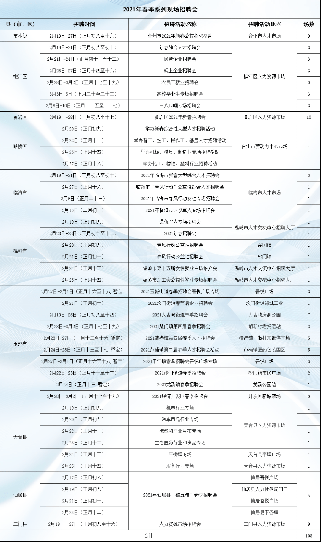 求贤村外来人口收费_弄潮号丨北京求贤村 你咋不发个村籍签证耍耍(2)