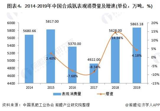 承德市农业gdp结构_东莞是如何从农业小县变身大城市的(2)