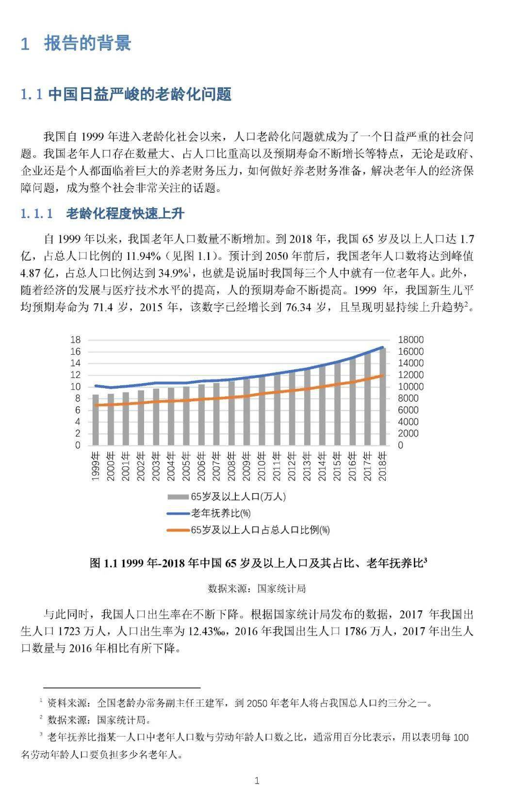 陕西人口老龄化调查报告2020_陕西老龄化人口占比图(3)