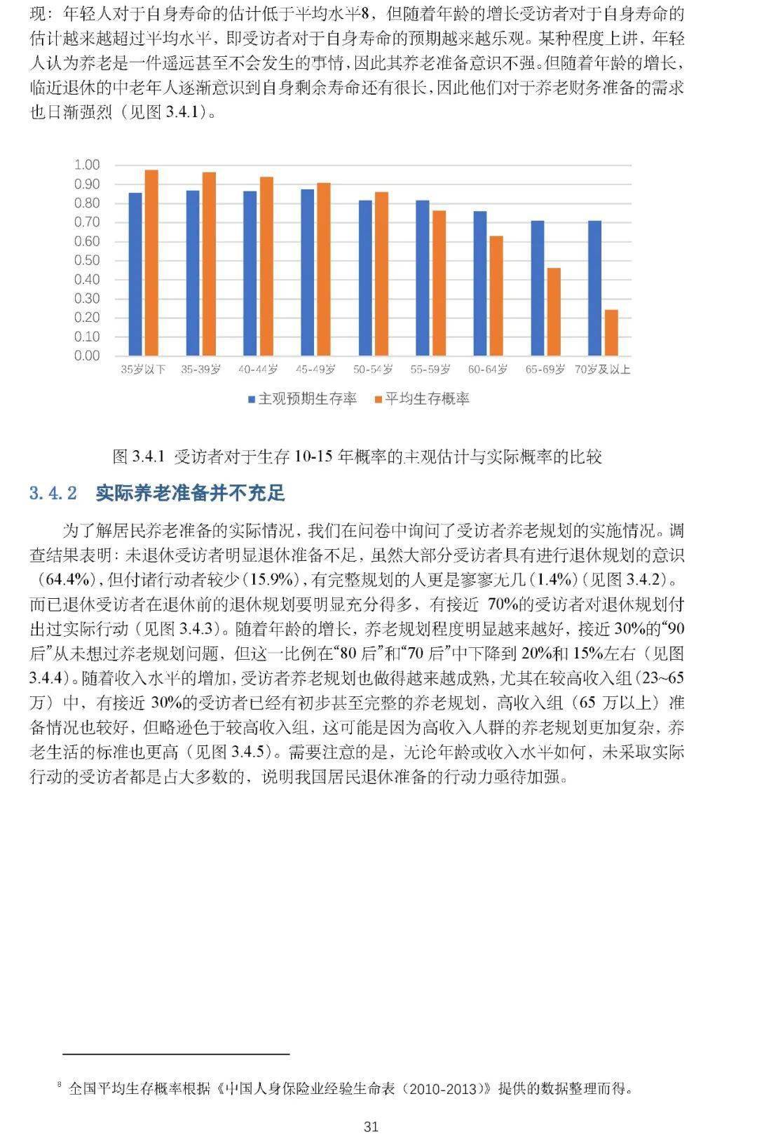 华夏宏图怎么防止人口减少_大展宏图图片(3)