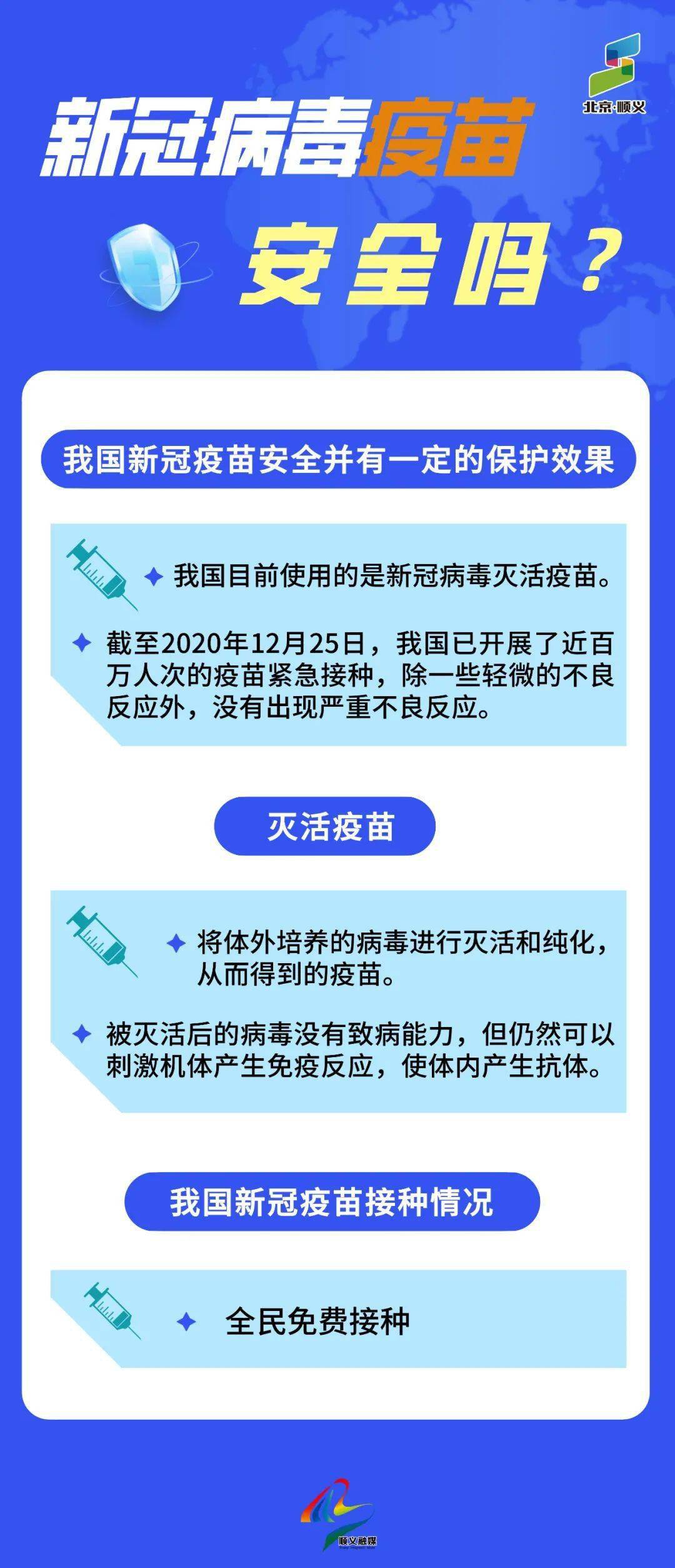 新冠疫苗多久产生抗体?有慢性病能不能打?您关心的答案来了!