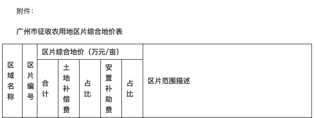 黄埔区龙湖街道办事处gdp_广州黄埔九龙镇拆出九佛龙湖两街道,4月18日挂牌成立