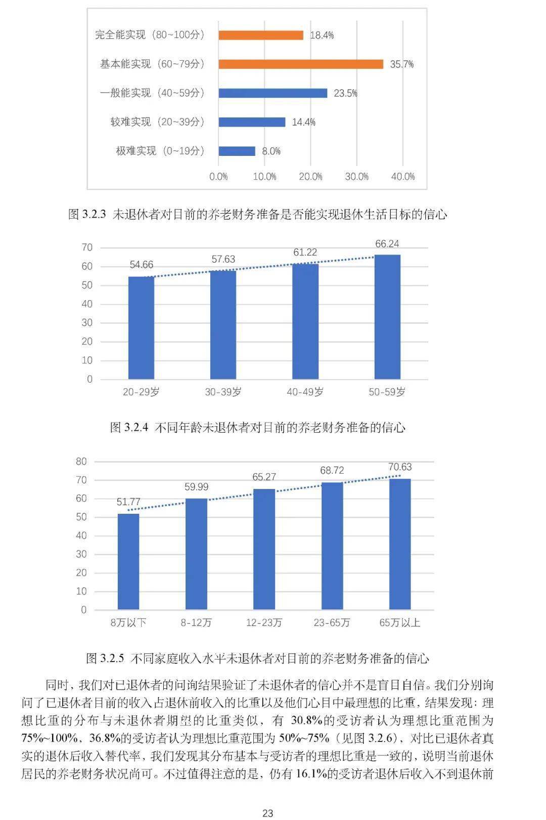 新中国人口普查表_人口普查表(3)