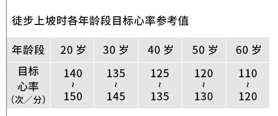 成语指什么屈_坐位体前屈是什么运动(4)