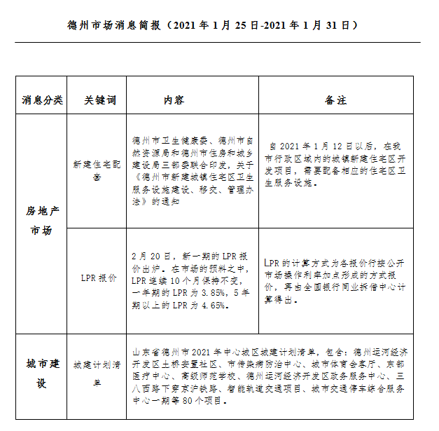 德州2021年GDp_2021年德州新兵入伍(3)