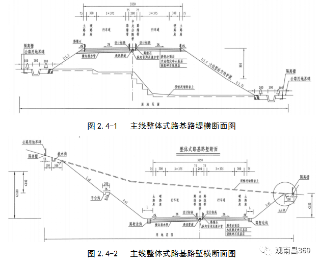 路基横断面CAD绘图图片