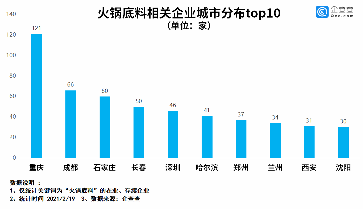 成都地铁播放的有关gdp的动画_成都地铁乘车指引 漫画版 2017年 长8开折页 成都地铁线网图 1 4 7 10号线(3)