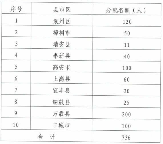 招聘钳工信息_2017年寒假工招聘专题寒假兼职招聘信息假期工招聘(3)