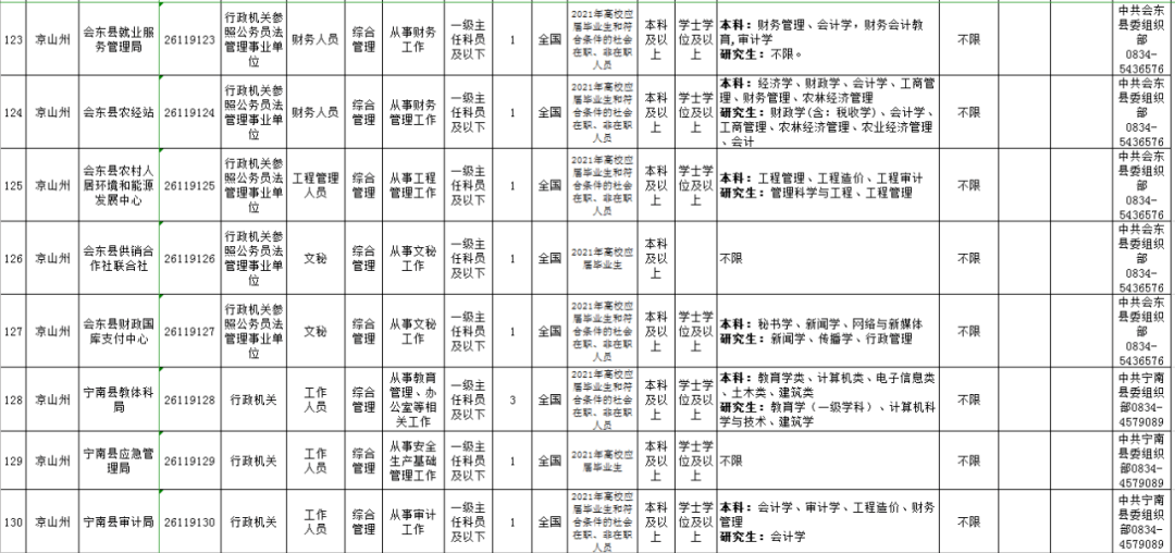 2021年彝族人口_彝族服饰图片