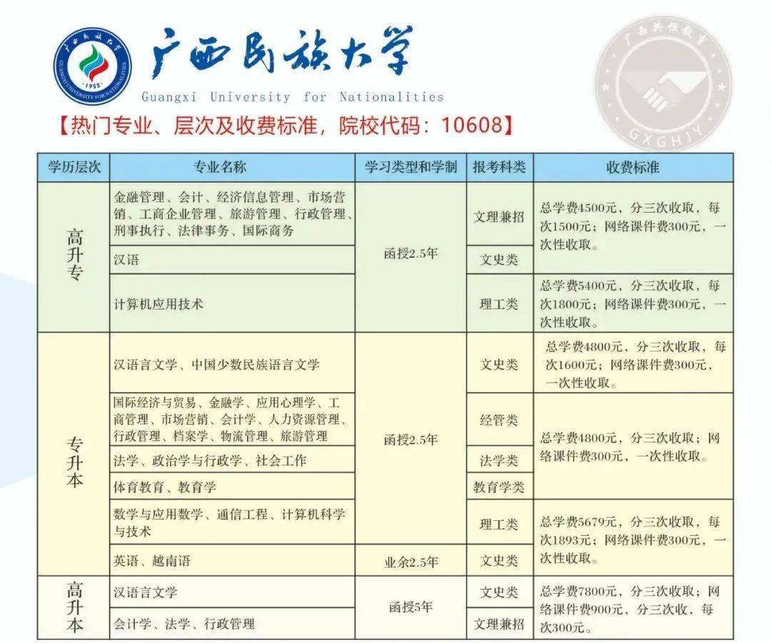 平南县2021总人口_2021年的平南县中学