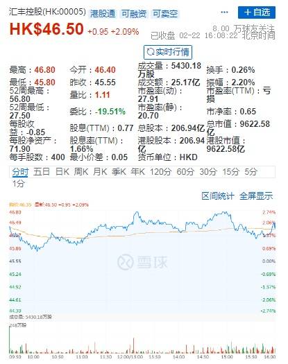 12月30日公布2020年gdp_美国 房地产业 创造的GDP约2.62万亿美元,那我国的呢(3)