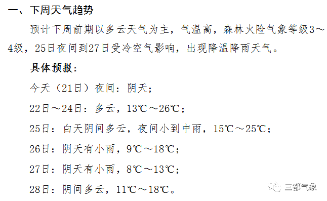 阵雨简谱_儿歌简谱(2)