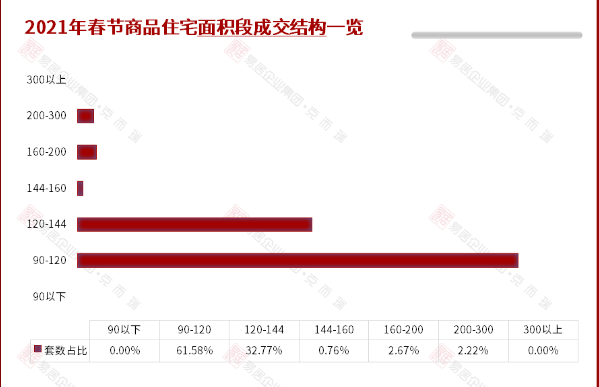 2021年春节期间人口流动数据_2021年人口数据图片(2)