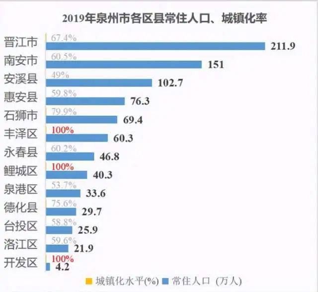 地铁开通gdp_1020万西安人的期待 万亿GDP 3条地铁开通 行政规划调整