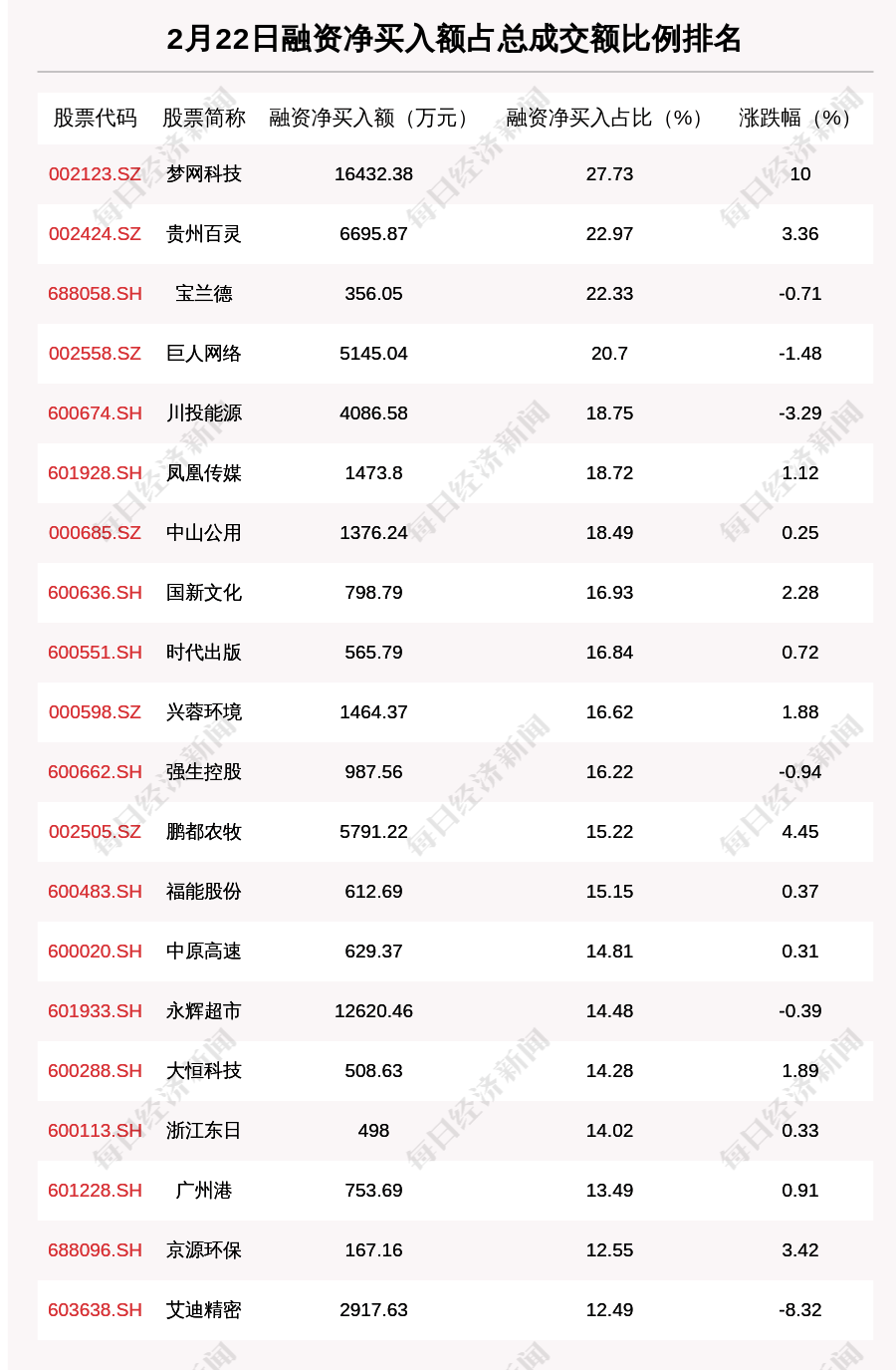 稀土排名_稀土矿(3)