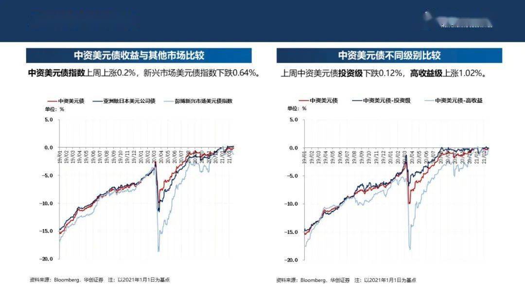 美国2021人均收入_美国人均收入地图(3)
