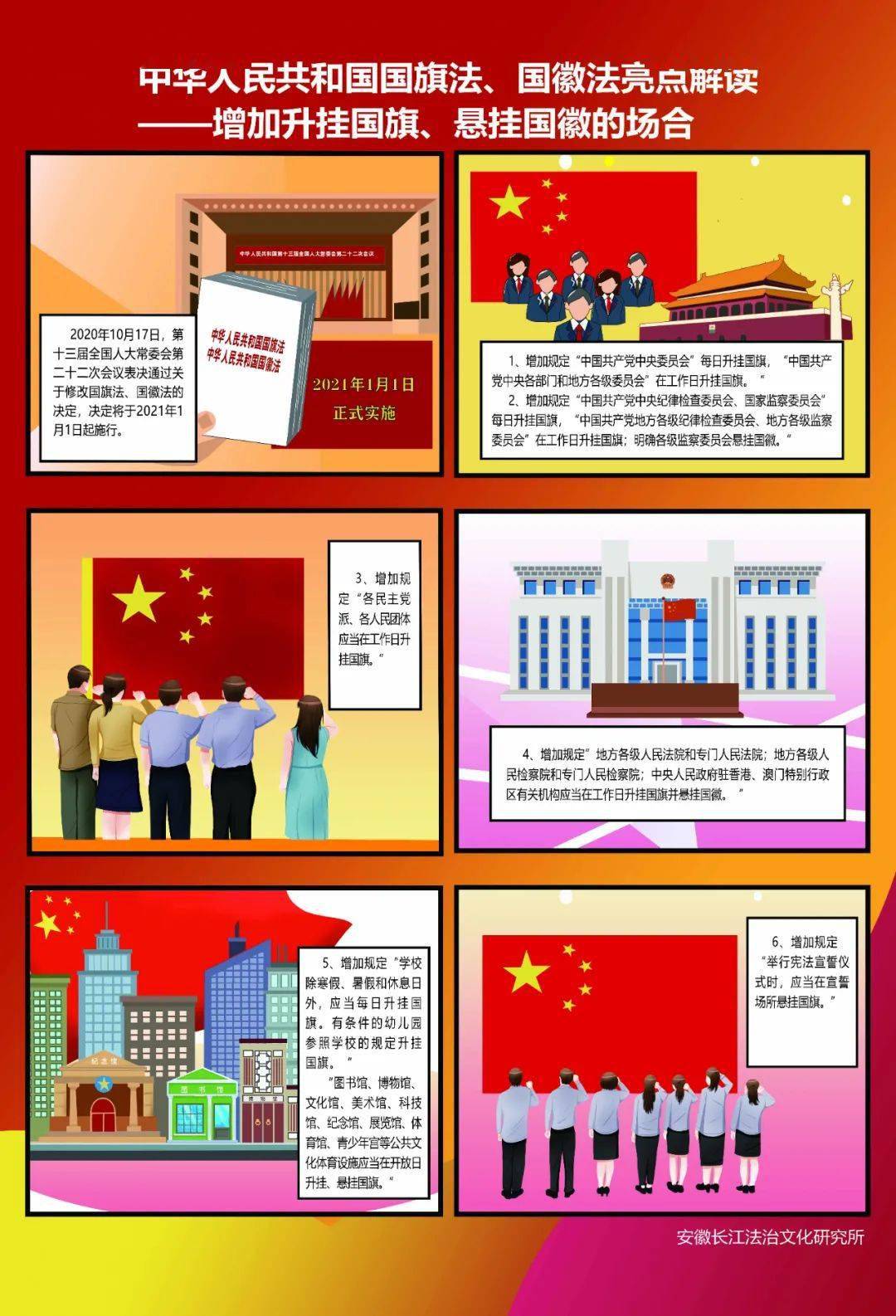 划重点!带你了解《中华人民共和国国旗法》