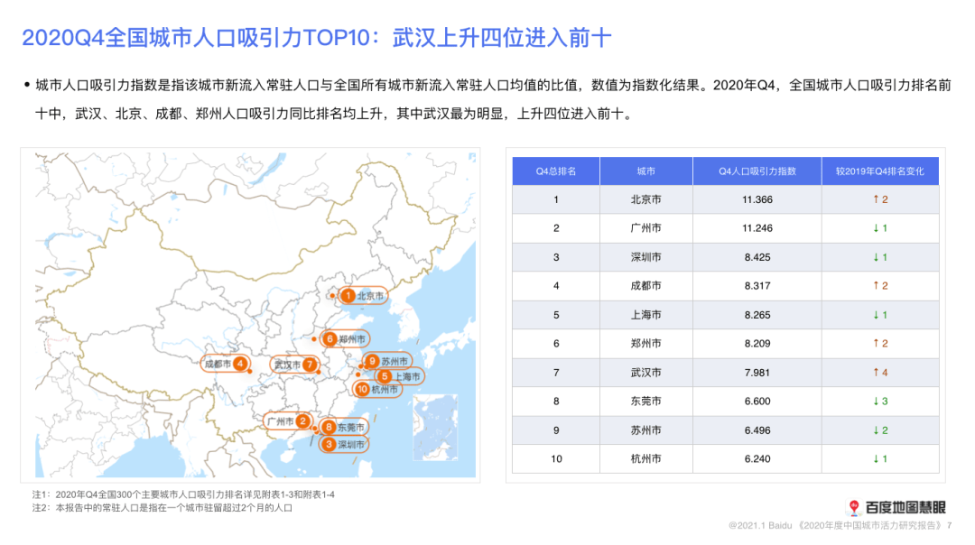 城市人口承载力名词解释_夜晚城市图片