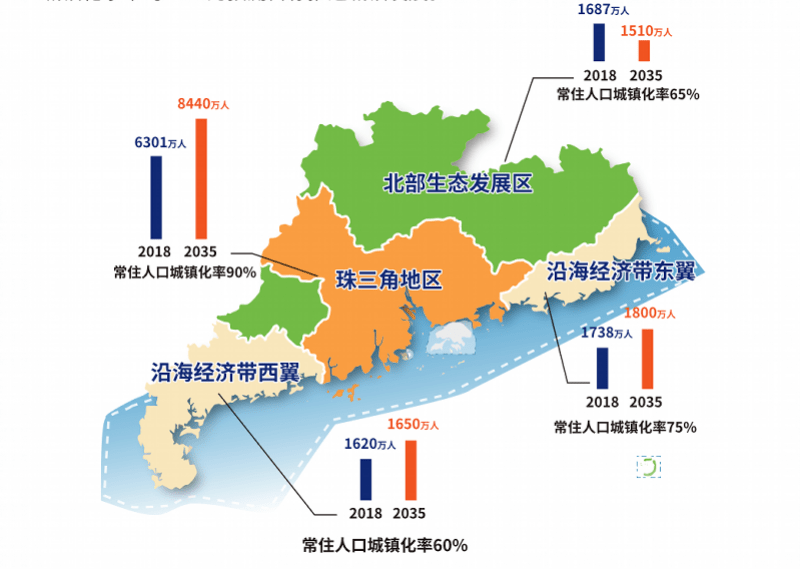 宁乡地区2021年经济总量_宁乡经济开发区标志(2)