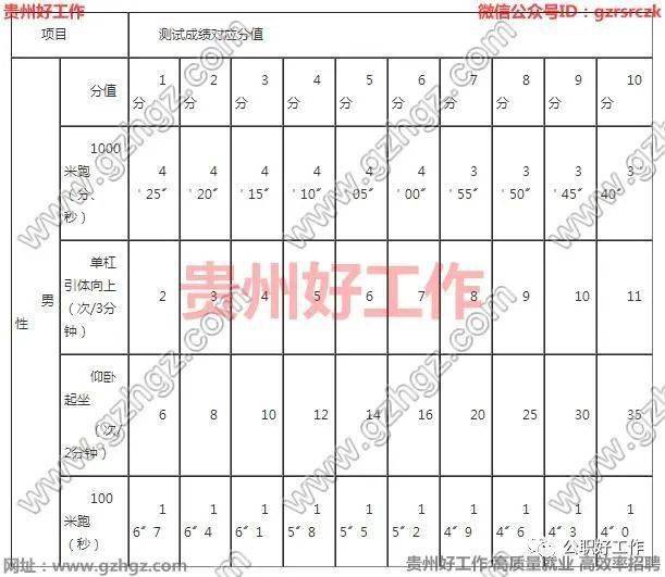 安顺市关岭县残疾人口数_关岭县委书记黄波