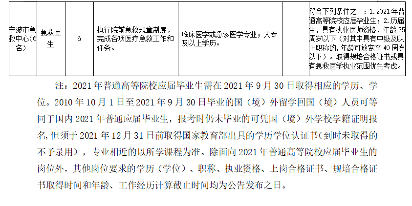 2021年北仑人口多少_北仑寺庙2021年春节(2)