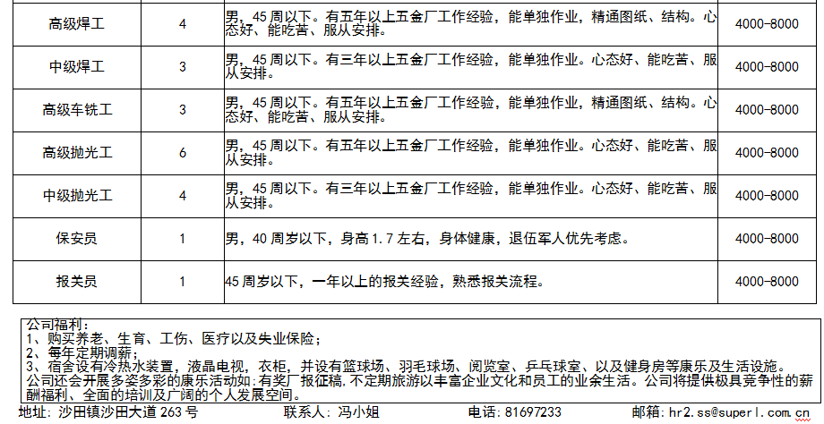 沙田招聘_沙田面向社会招聘公办幼儿园教职工 报名截止时间是......(3)