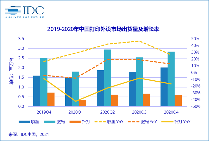 50万元的机器装备计入GDp_价值50万元的邮票图片(2)