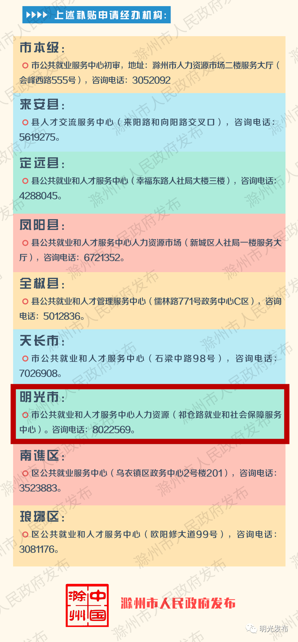 明光市多少人口_明光市地图(3)