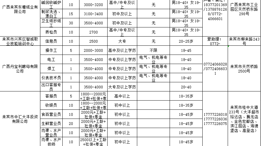 繁昌孙村镇gdp2021_孙村镇 安徽省繁昌县孙村镇 搜狗百科(2)