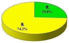 肇庆各县市2021GDP_广东省肇庆夜景2021年