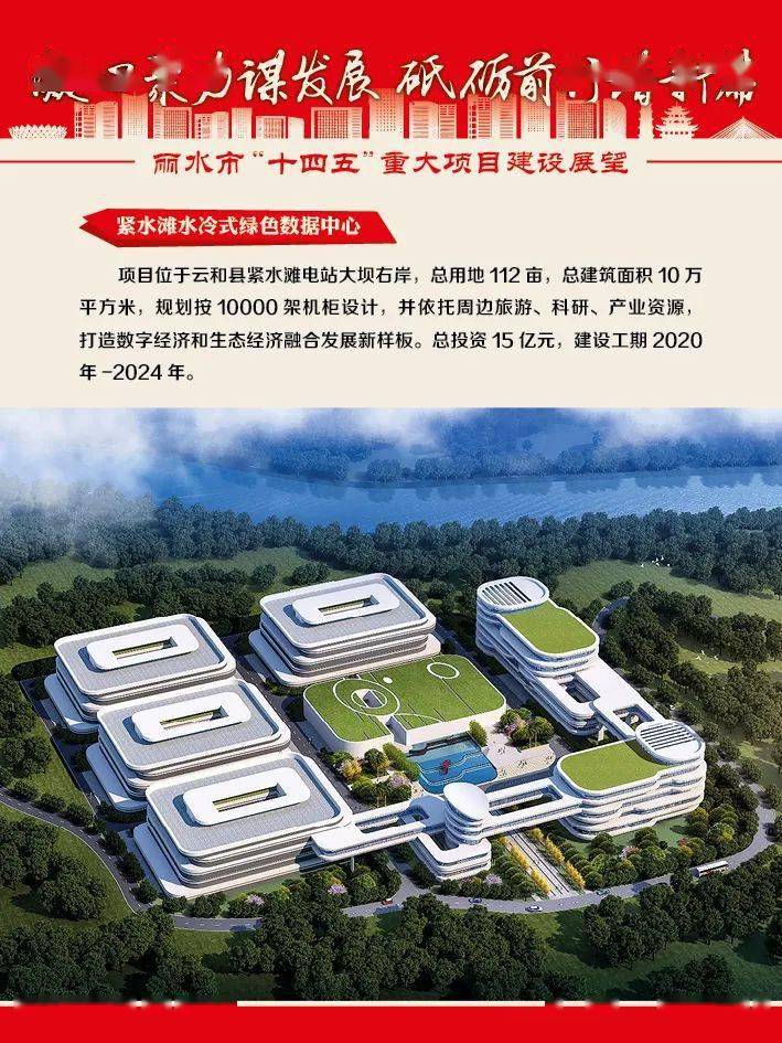 丽水高铁新城效果抢新看!体量64.7平方公里