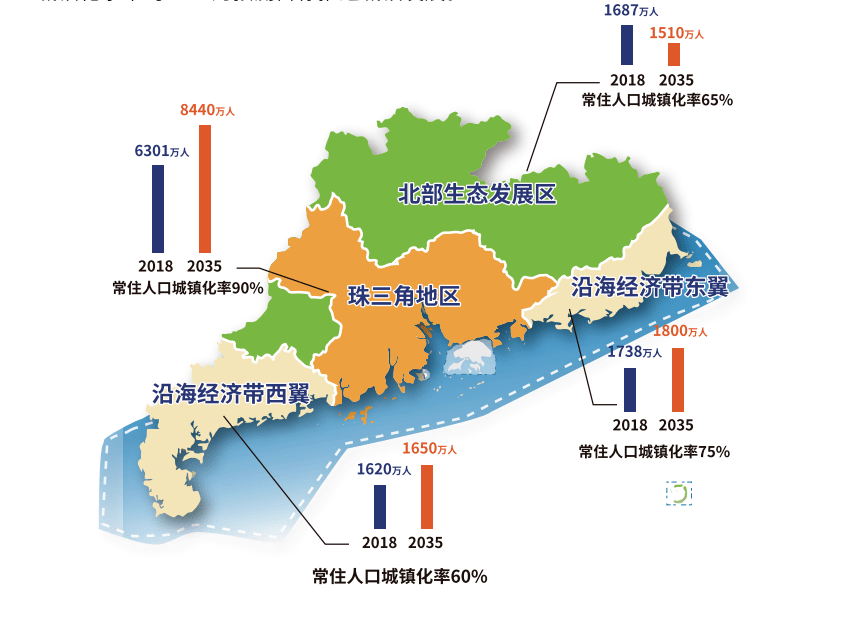 广东中山市人口_汕尾每千人养老床位还差16个 目前无一所民办养老机构