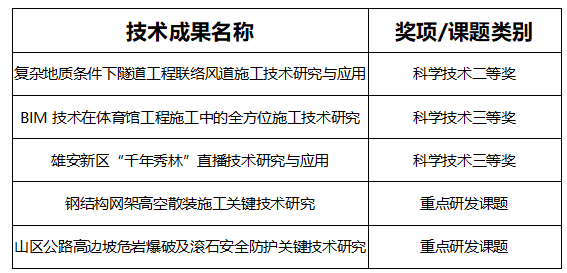 人口高质量增长对家庭的影响_高一地理人口增长导图(2)