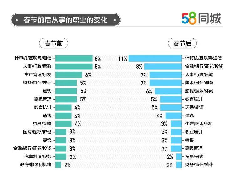 哈密人口有多少2021_刚需不哭,哈密房价门槛3300元 ㎡ 楼盘,还有有哪些(2)