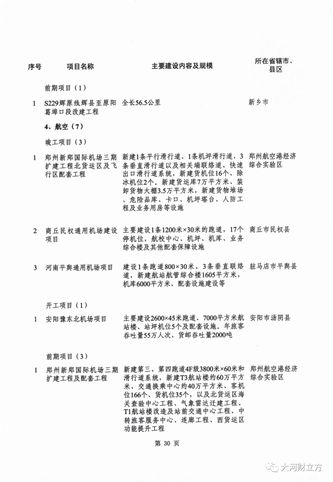 2021年河南人均年收入_2021年河南寨中学图片(3)