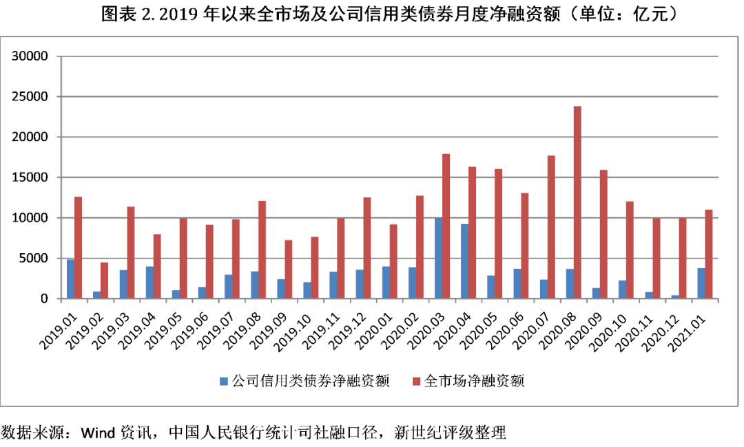 2021易氏总人口_易烊千玺最新图片2021(3)