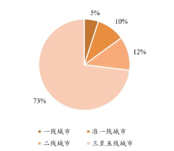 2019人口出生率_中国人口出生率曲线图