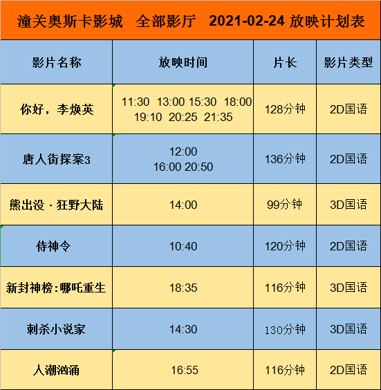 影讯——2021年2月24日