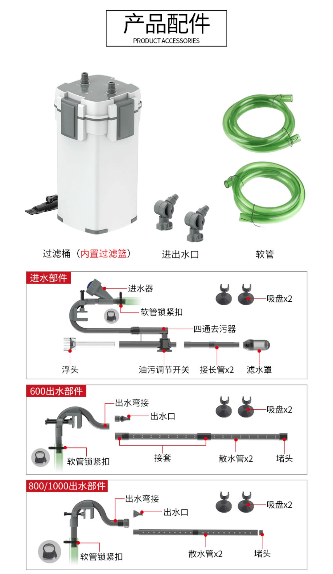 好缸需要好的设备你有没有为你的鱼缸配置一款好的过滤器材呢