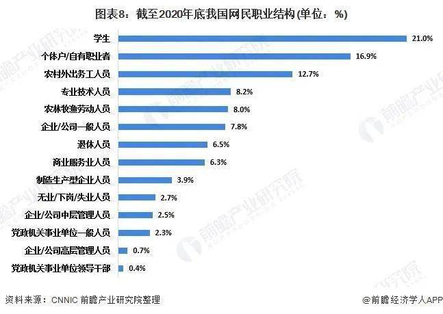 我国农村人口占全国_保险券商蓄势待发,借道易方达非银ETF低位布局 专题(3)