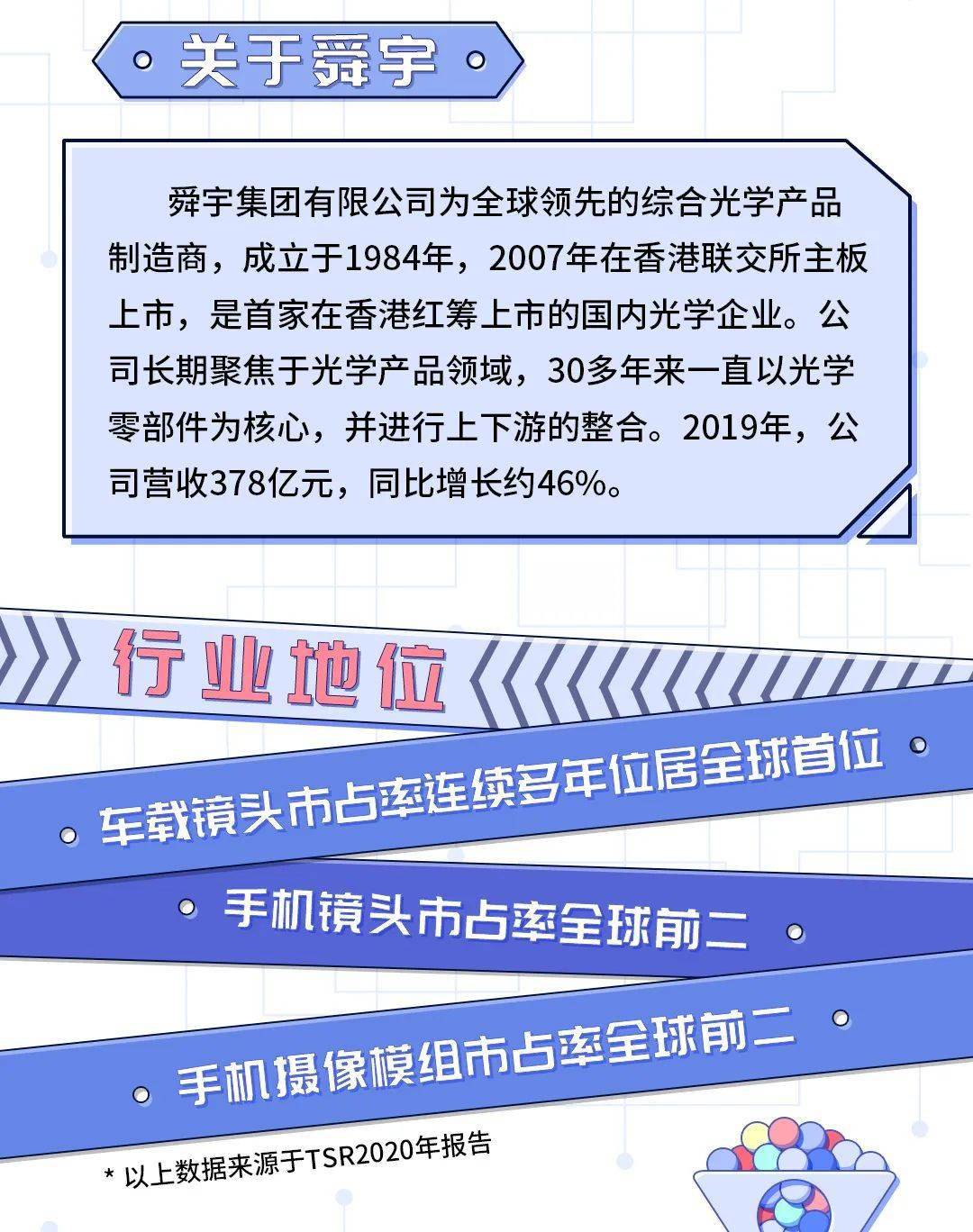 舜宇集团招聘_招聘丨来啊, 造作啊,反正舜宇光电有大把的好风光(4)