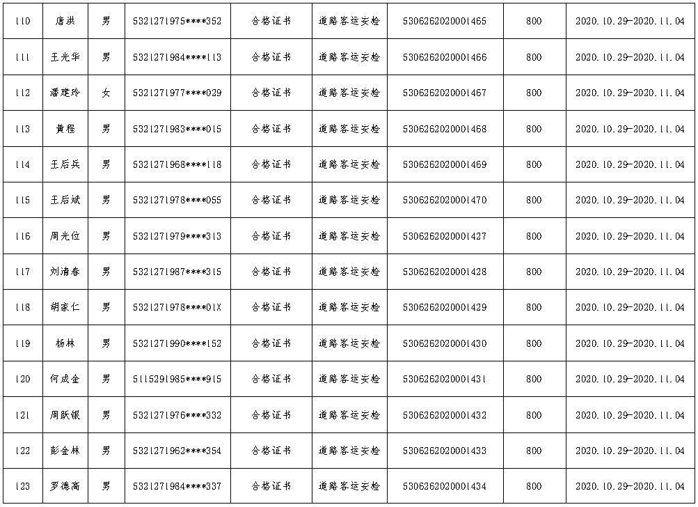 南漳县人口六普_南漳县漫云村(3)