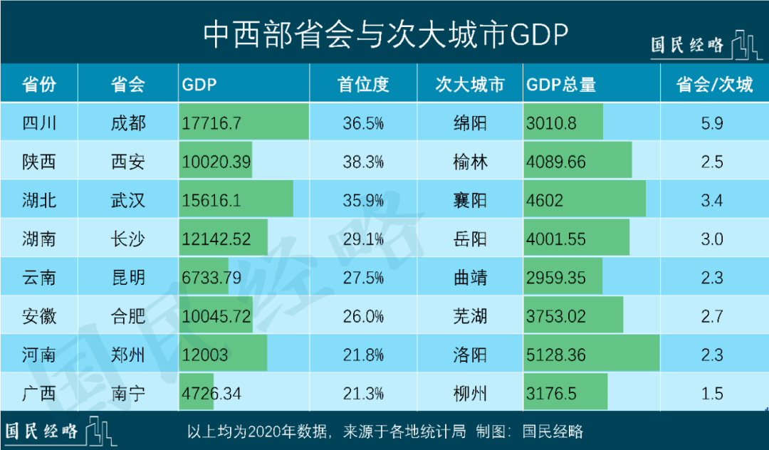 科区人口普查科电话是多少_人口普查图片(3)