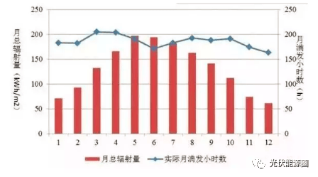 2021易氏总人口_易烊千玺最新图片2021