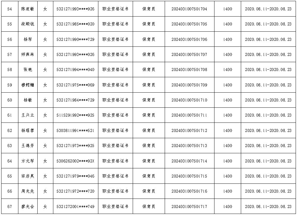 南漳县人口六普_南漳县漫云村(3)