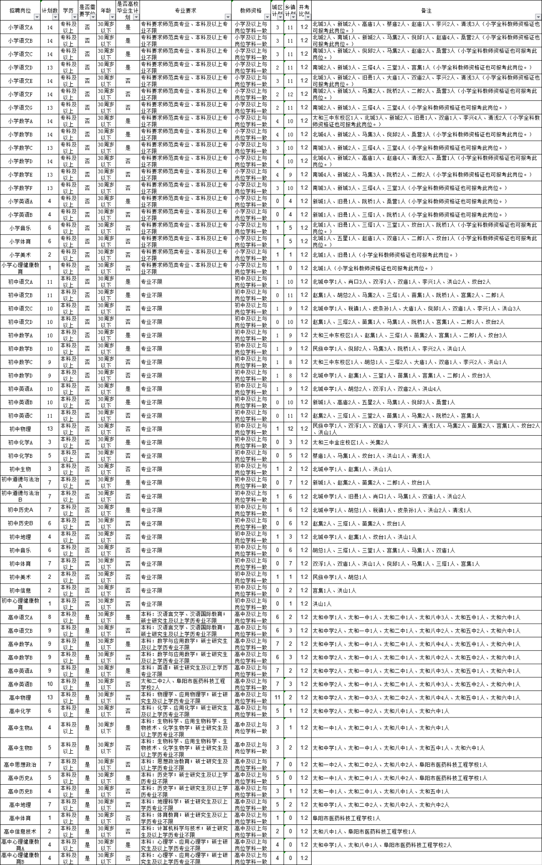 2021年和县人口多少_和县人口(2)
