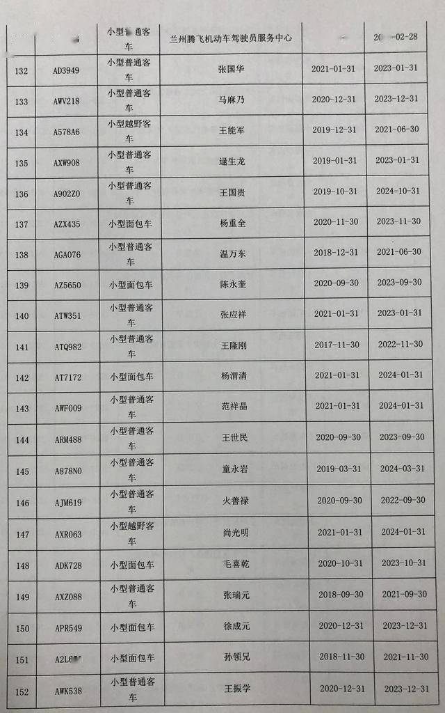 检测车辆故障码需要多少钱 0a029e3865024f8d9e0d7a7e3beaae7e.jpeg