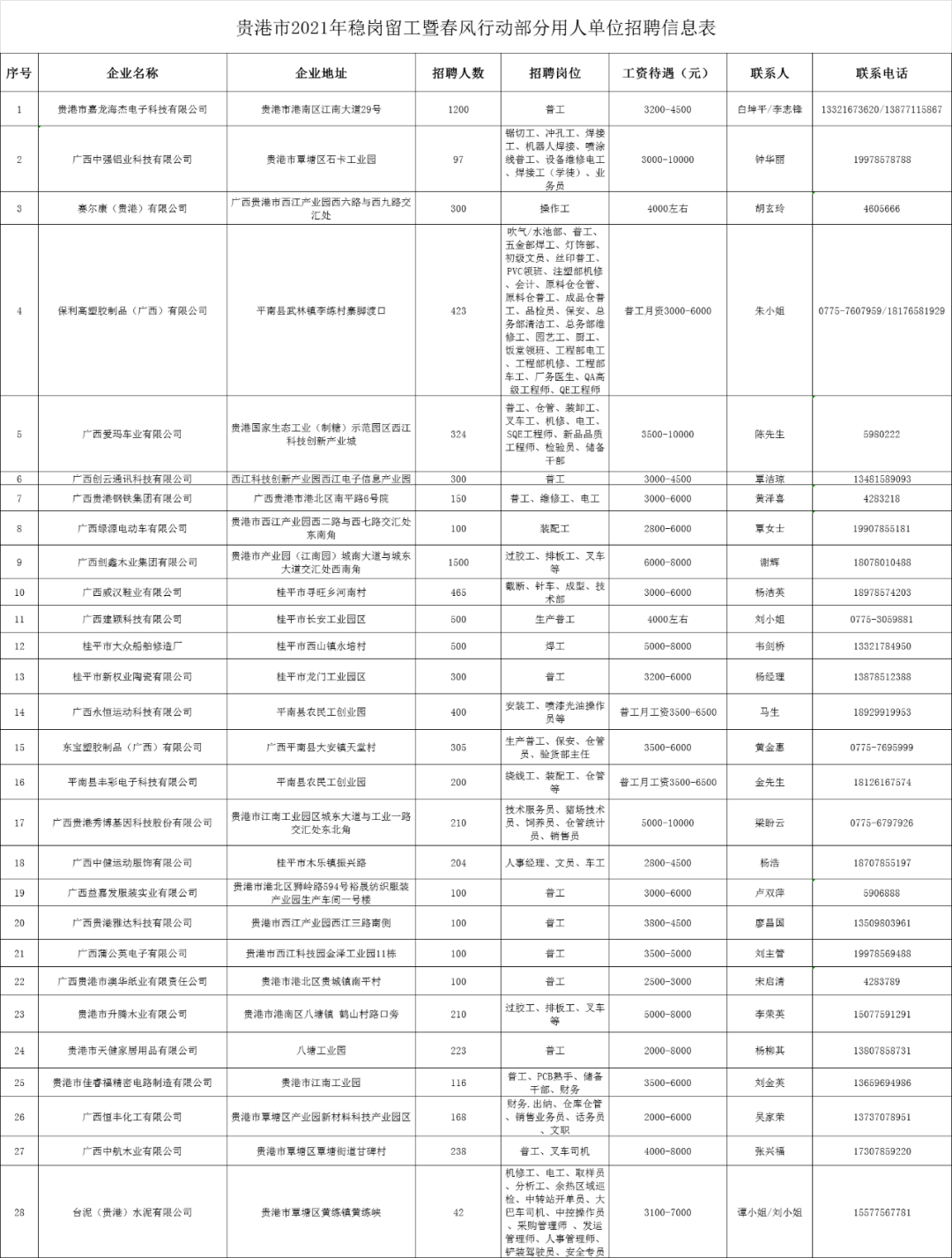 人口信息网_人口普查图片(2)