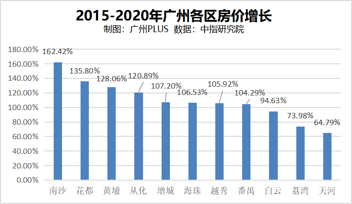 江苏人口那么多_江苏各县七普人口(2)